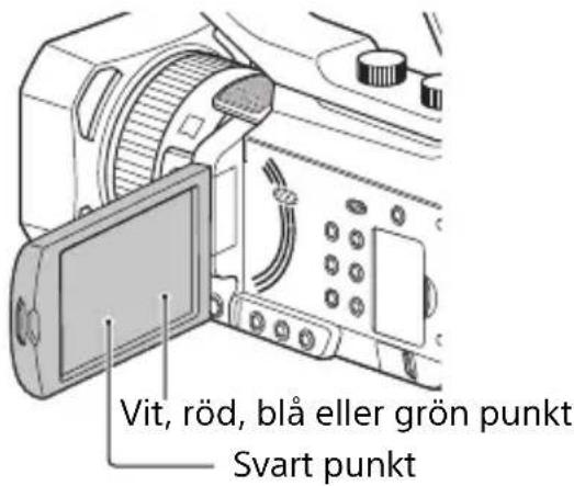 Vit, röd, blå eller grön punkt Svart punkt
