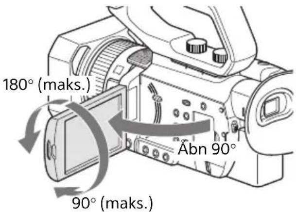 180° (maks.) Abn 90° 90° (maks.)