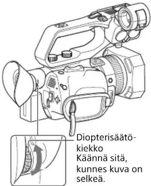 Diopterisäätö- kiekko Käännä sitä, kunnes kuva on selkeä.