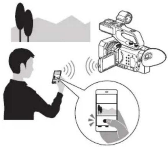 SONY HXR-NX80 - Anvendelse sammen med en smartphone - 1