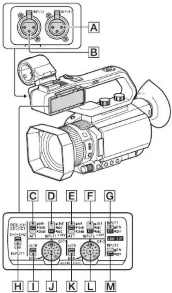A B C D E F G REC CH SELECT CH1-CH2 CH1 INPUT1 H I J K L M INT1 INT2 INT3 INT4 INT5 INT6 INT7 INT8 INT9 INT10 INT11 INT12 INT13 INT14 INT15 INT16 INT17 INT18 INT19 INT20 INT21 INT22 INT23 INT24 INT25 INT26 INT27 INT28 INT29 INT30 INT31 INT32 OUTPUT1 OUTPUT2 OUTPUT3 OUTPUT4 OUTPUT5 OUTPUT6 OUTPUT7 OUTPUT8 OUTPUT9 OUTPUT10 OUTPUT11 OUTPUT12 OUTPUT13 OUTPUT14 OUTPUT15 OUTPUT16 OUTPUT17 OUTPUT18 OUTPUT19 OUTPUT20 OUTPUT21 OUTPUT22 OUTPUT23 OUTPUT24 OUTPUT25