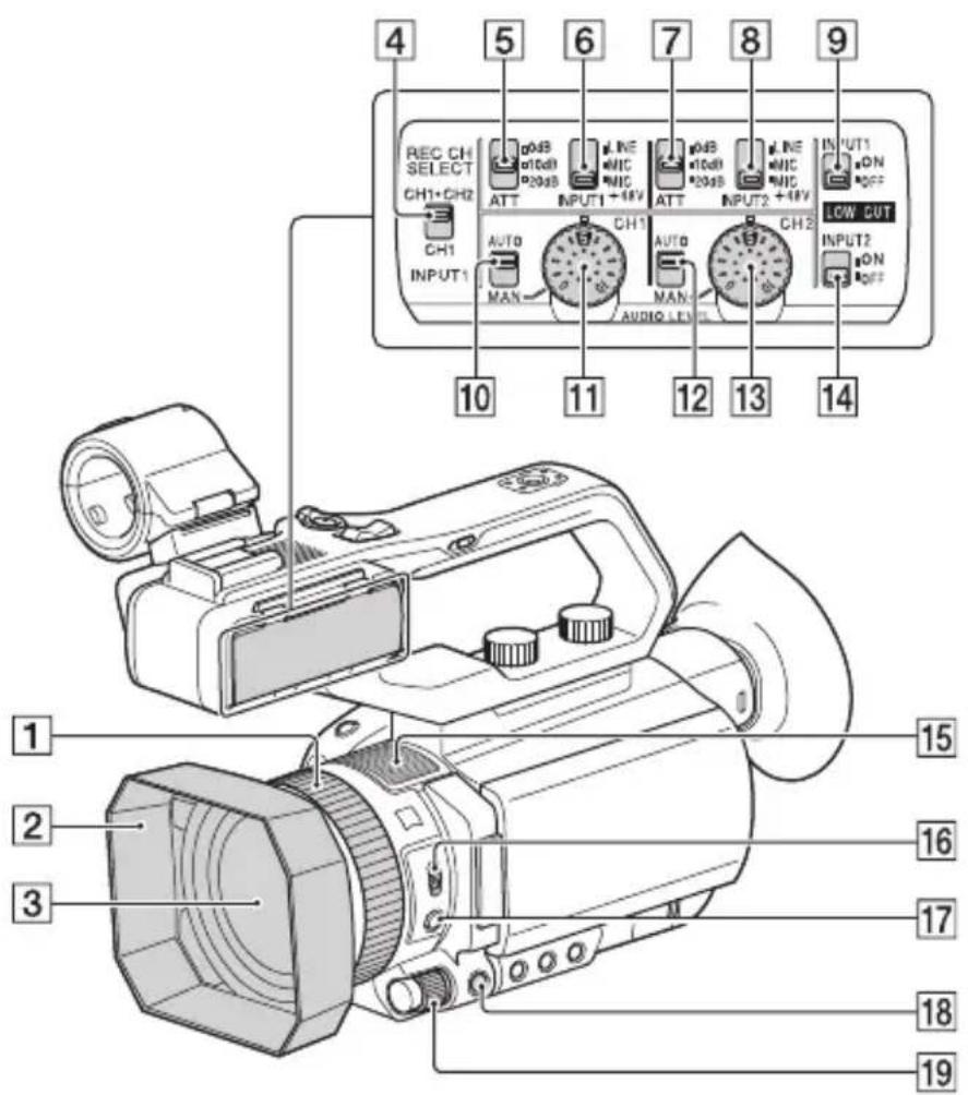 4 5 6 7 8 9 REC CH SELECT CH1+CH2 ATT INPUT1 +18V CH1 AUTO CH1 AUTO CH2 INPUT1 ON INPUT2 ON 10 11 12 13 14 LOW CUT INPUT2 ON AUDIO LED 15 16 17 18 19 1 2 3