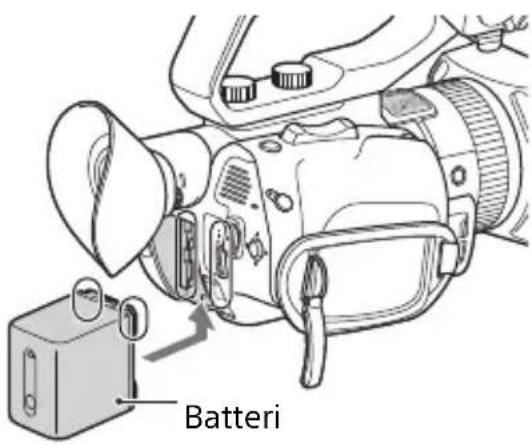 Batteri