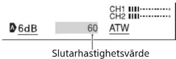 A 6dB 60 CH1 CH2 ATW Slutarhastighetsvärde