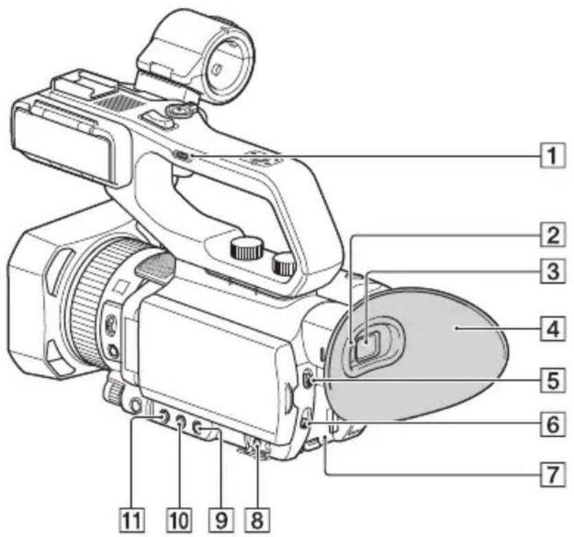 SONY HXR-NX80 - Identifikation af dele og betjeningsanordninger (fortsat) - 1