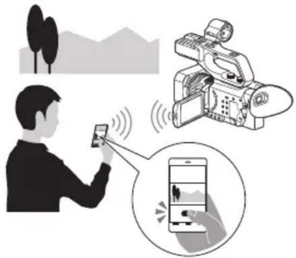 SONY HXR-NX80 - Använda en smartphone - 1