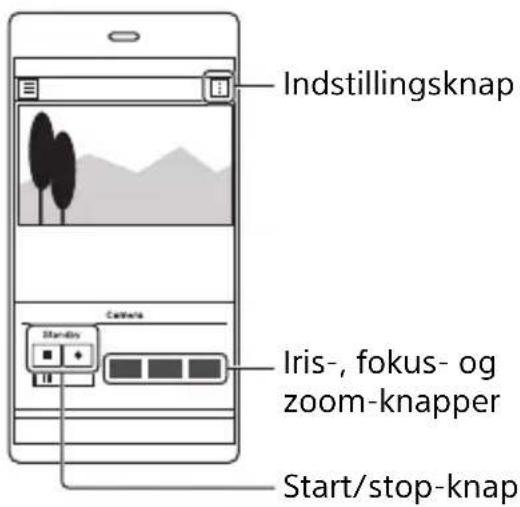 Indstillingsknap Iris-, fokus- og zoom-knapper Start/stop-knap