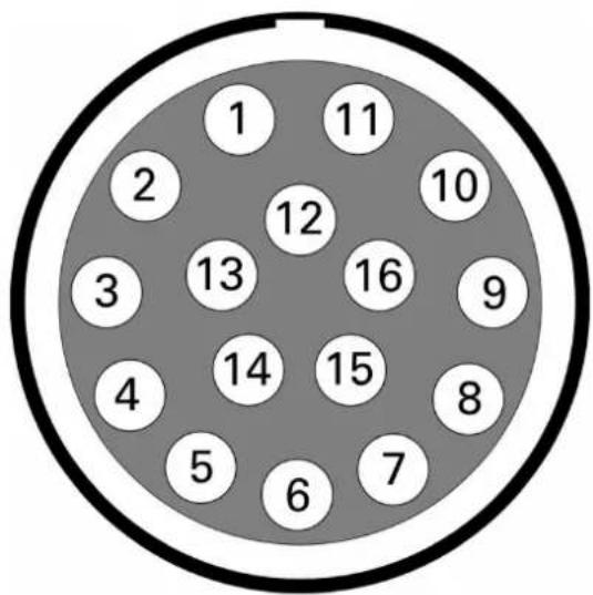1 2 3 4 5 6 7 8 9 10 11 12 13 14 15 16