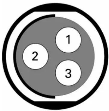 1 2 3