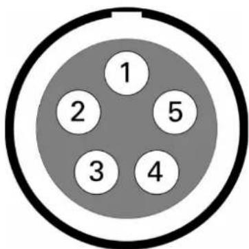 1 2 5 3 4