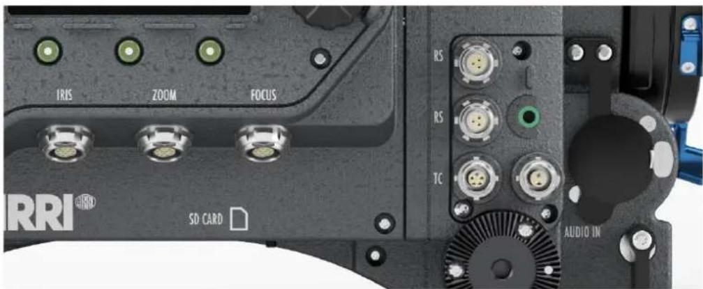 IRIS ZOOM FOCUS RS RS TC AUDIO IN SD CARD