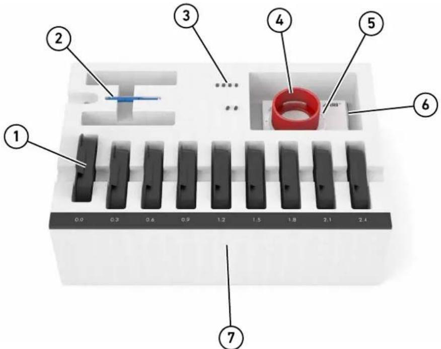 Labeled diagram of a mechanical or electronic component with numbered parts and a scale bar at the bottom.