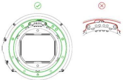 Technical diagram showing circular mechanical components with green and red outlines, including a checkmark and cross symbols.