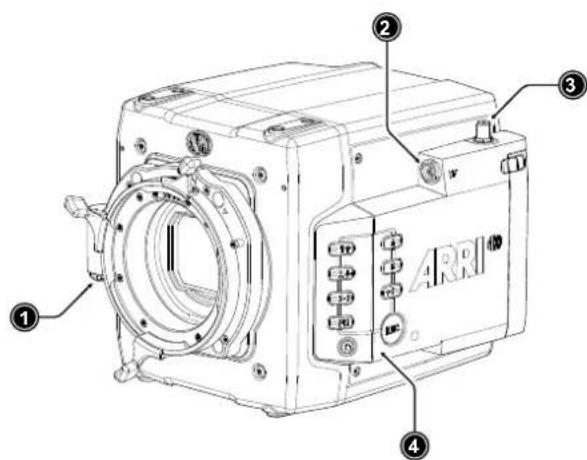 Technical diagram of an ARMI camera module with numbered components and labeled parts