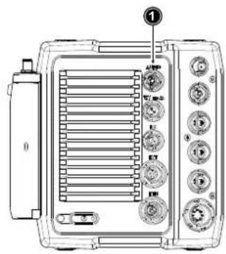 Technical diagram of an electronic device with labeled ports and panel indicators