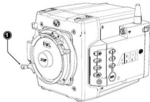 ① ARRI