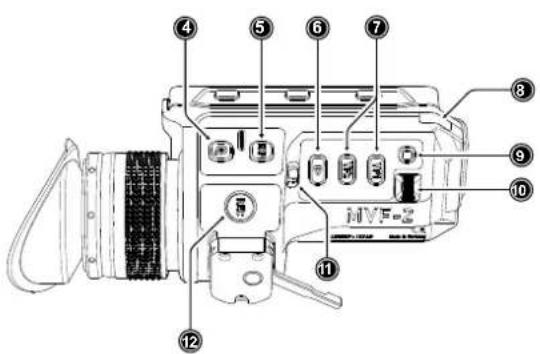 Labeled diagram of a camera module with numbered parts for identification