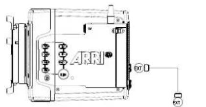 Technical diagram of an electronic device with labeled ports and connections, including 'AB1' and 'EXT' labels.