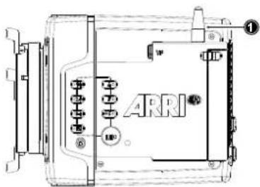ARRI