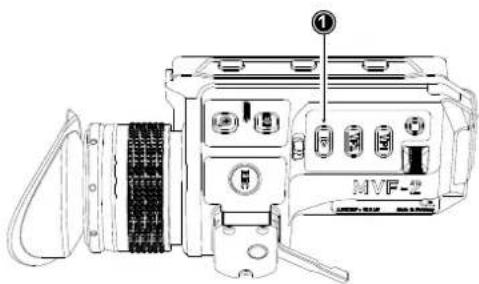 Technical diagram of a MVF-2 device with labeled components and connection ports
