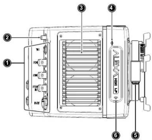 Technical diagram of an electric motor with labeled components and wiring connections