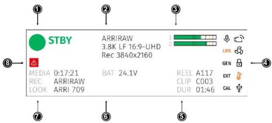 STBY ARRIRAW 3.8K LF 16:9-UHD Rec 3840x2160 MEDIA 0:17:21 REC ARRIRAW LOOK ARRI 709 BAT 24.1V REEL A117 CLIP C003 DUR 01:46 LDS GEN EXT CAL