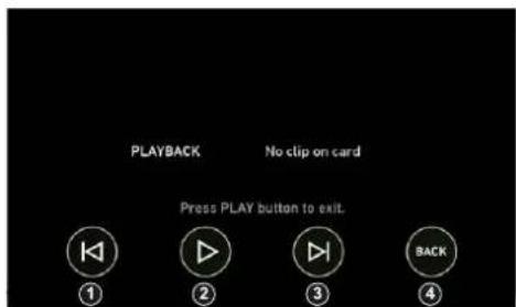 PLAYBACK No clip on card Press PLAY button to exit. ① ② ③ ④ BACK