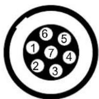 6 5 1 7 4 2 3