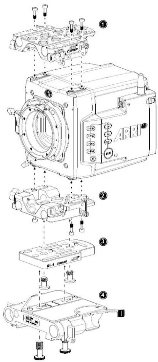 Exploded view diagram of an ARRI device with numbered parts and labeled ports