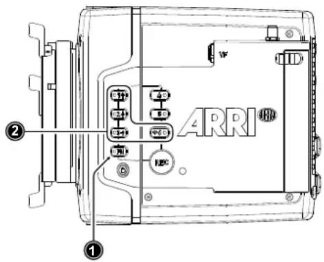 ① ② ARRI®