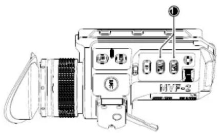 HVF-2