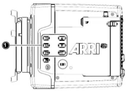 ① ARRI