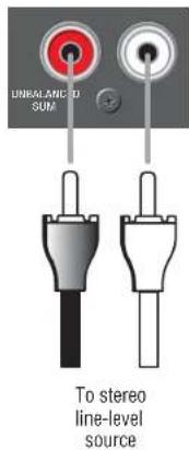 LINKAL AND TO SUM To stereo line-level source