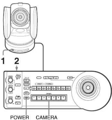 1 2 POWER CAMERA