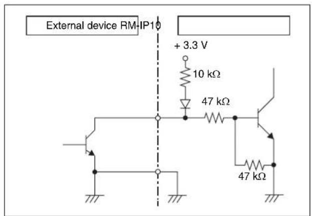 External device RM-IP10 + 3.3 V 10 kΩ 47 kΩ 47 kΩ