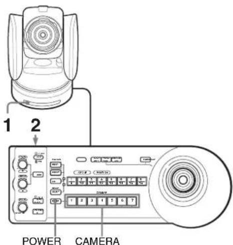 1 2 POWER CAMERA