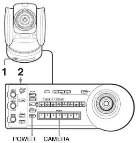 1 2 POWER CAMERA