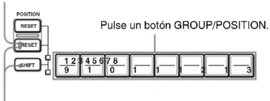 POSITION RESET RESET SHIFT Pulse un botón GROUP/POSITION. 1 2 3 4 5 6 7 8 9 1 0 1 1 1 2 1 3
