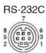 SONY RM-IP10 - Dimensions Pin Assignments - 5