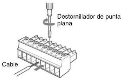 Destornillador de punta plana Cable