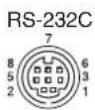 SONY RM-IP10 - Dimensions Attribution des broches - 4