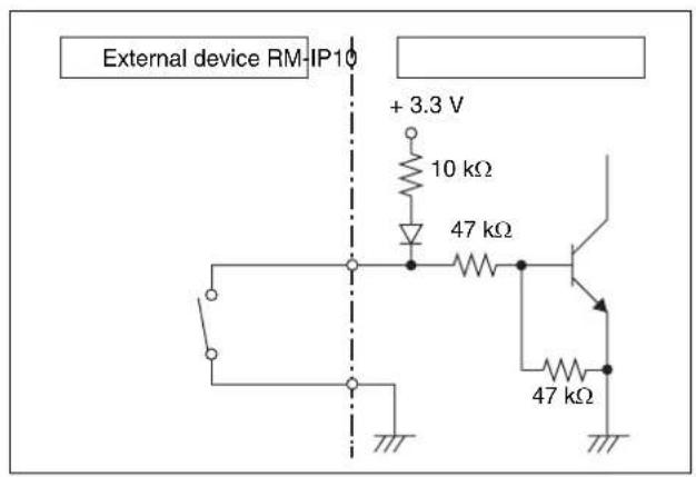 External device RM-IP1 + 3.3 V 10 kΩ 47 kΩ 47 kΩ