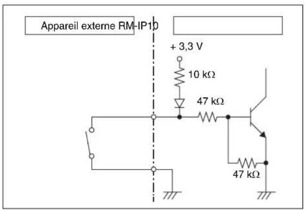 Appareil externe RM-IP10 + 3,3 V 10 kΩ 47 kΩ 47 kΩ