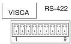 SONY RM-IP10 - Dimensions Attribution des broches - 5
