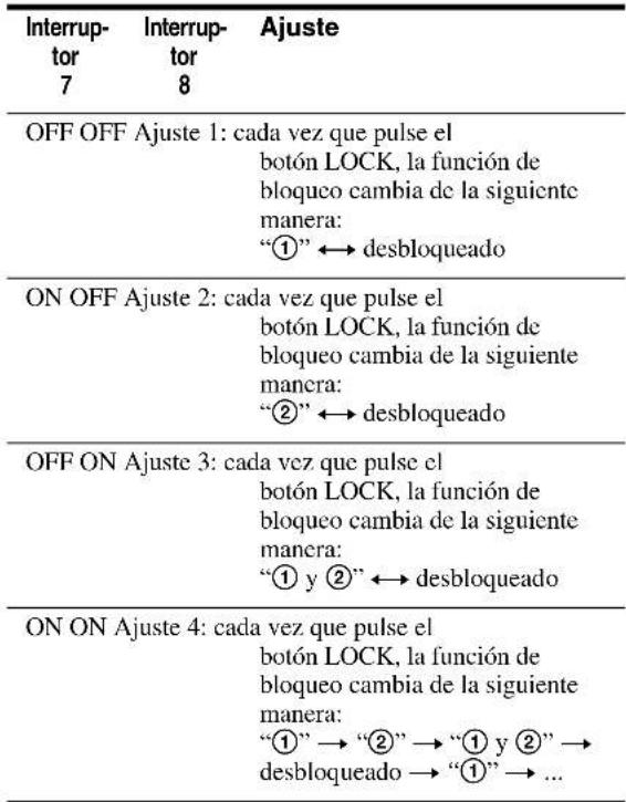 SONY RM-IP10 - Interruptor 7, 8: selector de función del botón LOCK - 1