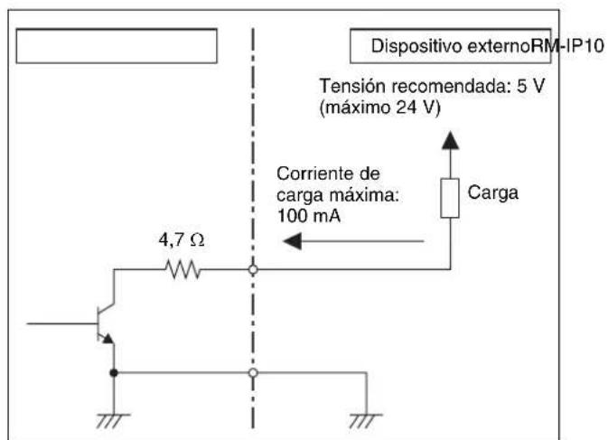 Dispositivo externoRM-IP10 Tensión recomendada: 5 V (máximo 24 V) Corriente de carga máxima: 100 mA Carga