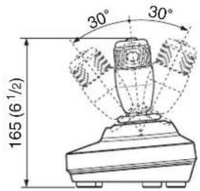 SONY RM-IP10 - Dimensions Attribution des broches - 3
