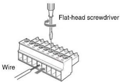 Flat-head screwdriver Wire