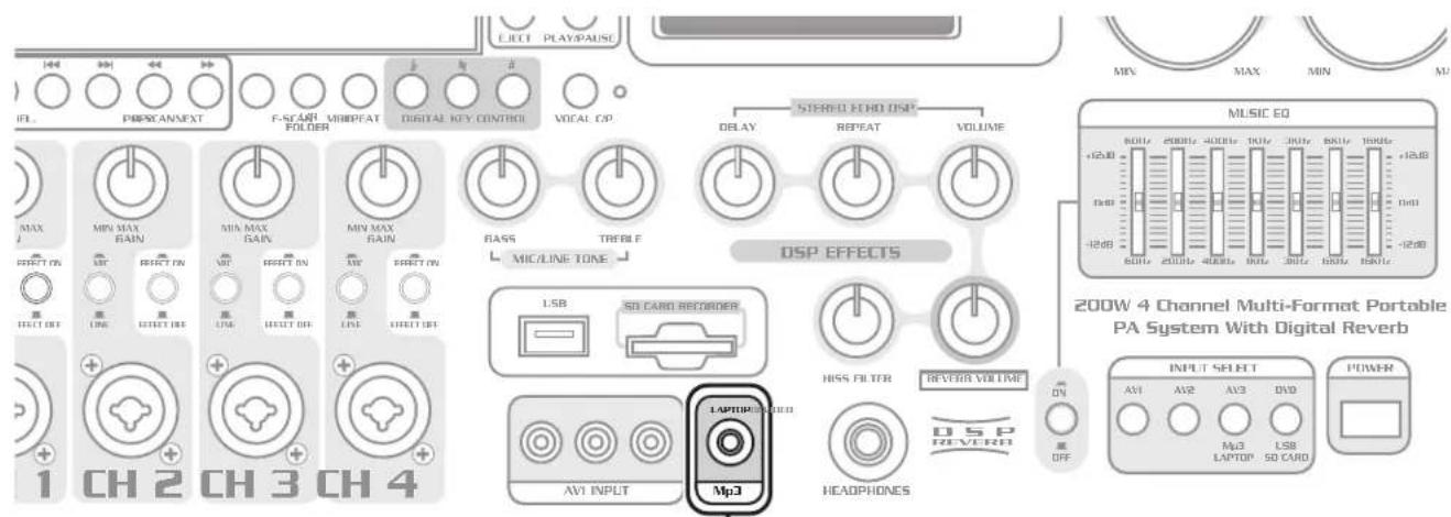 ELECT PLAY/PAUSE IFL PRENCANEXT F-SCARB VIM/REPEAT DIGITAL KEY CONTROL VOCAL OP STEREO ECHO DSP VOLUME MIL MAX MIN MU +12dB +10dB -12dB 80Hz 200Hz 400Hz 10Hz 30Hz 60Hz 100Hz +12dB 60Hz 200Hz 400Hz 10Hz 30Hz 60Hz 100Hz +12dB 200W 4 Channel Multi-Format Portable PA System With Digital Reverb MUSIC EQ DSP EFFECTS USB SD CARD RECORDER BISS FILTER REVERR VOLUME AV1 INPUT LAPPRO-SHEDD MP3 HEADPHONES DSP REVERB INPUT SELECT AV1 AV2 AV3 DVD MJB LAPP LSB SD CARD POWER