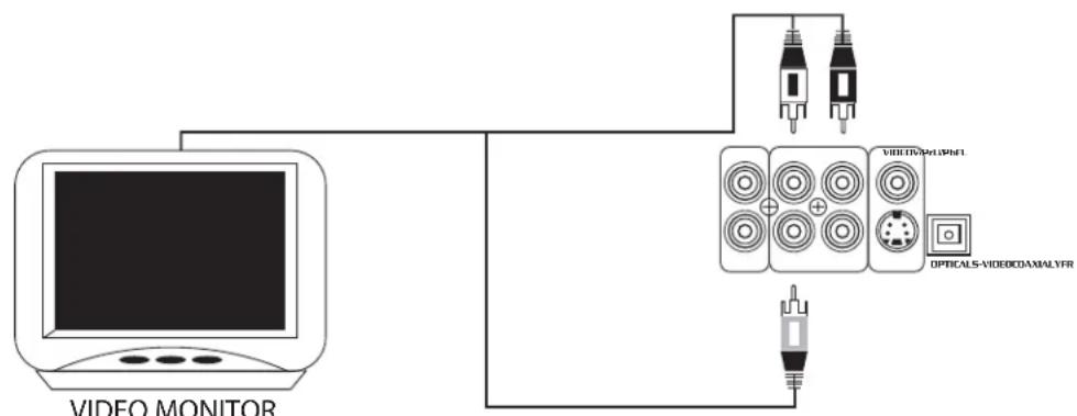 Vocopro Champion-Rec - Getting Connected - 1